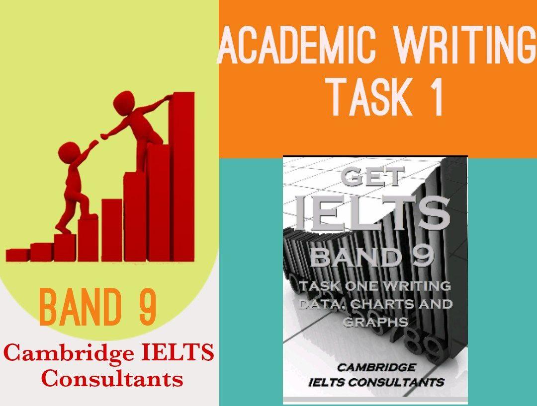 3. Get IELTS Band 9 writing task one, graphs, and data charts :